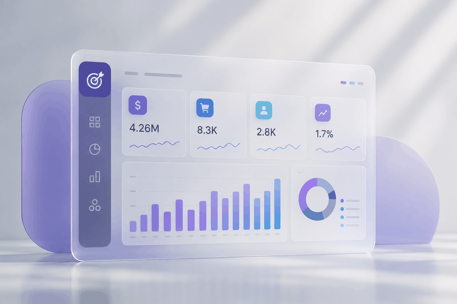 KPI та інтерактивні панелі