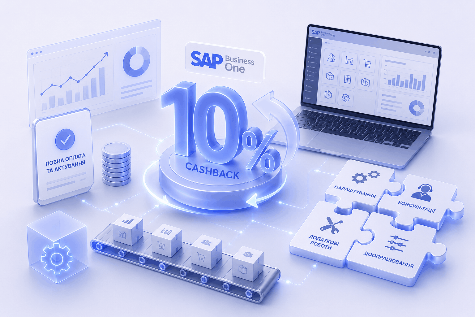 10% кешбеку на роботи з SAP Business One